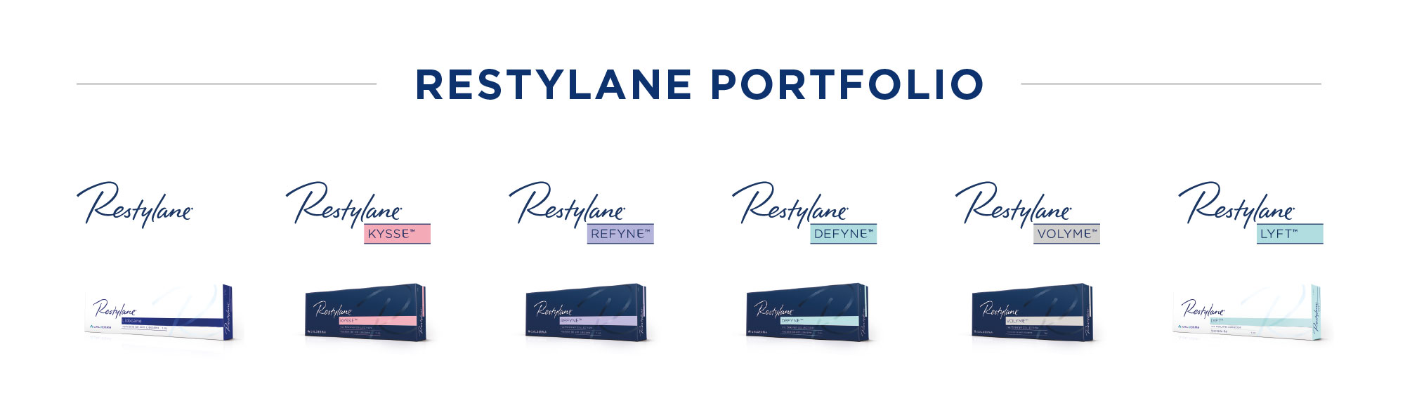 Restylane Vital 1.0 Мл Купить В Екатеринбурге